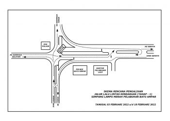 Skema rencana pengalihan jalur lalu L
lintas kendaraan (Tahap-1) Simpang Lampu Merah Pelabuhan Batu Ampar Tanggal 03 Februari 2022 sampai dengan 18 Februari 2022. (Foto: Humas BP Batam)
