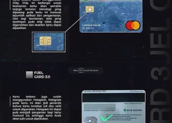 Fuel Card 3.0 Bukopin tampak depan dan belakang. (Foto: via photoshop-IDNNews).