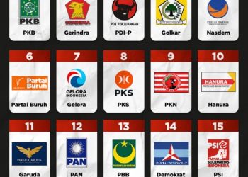 komisi Pemilihan Umum (KPU) menetapkan nomor urut 18 partai politik peserta pemilu 2024. (Foto : doc. pribadi)