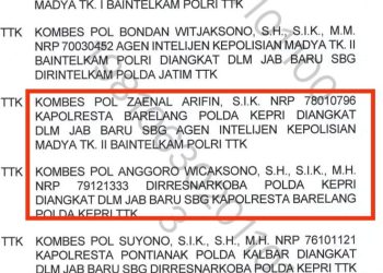 Mutasi Jabatan. (Foto: Gultom).