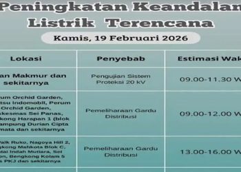 Jadwal pemiliharaan PT PLN Batam (Dok: PLN Batam)