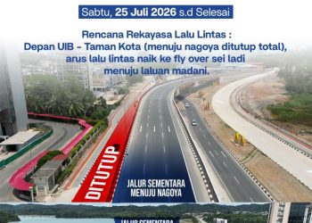 Perbaikan jalan Gajah Mada. (Foto: Humas BP).