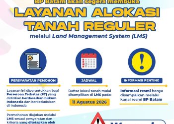 Tata kelola layanan pertanahan melalui aplikasi LMS. (Foto: Humas BP).